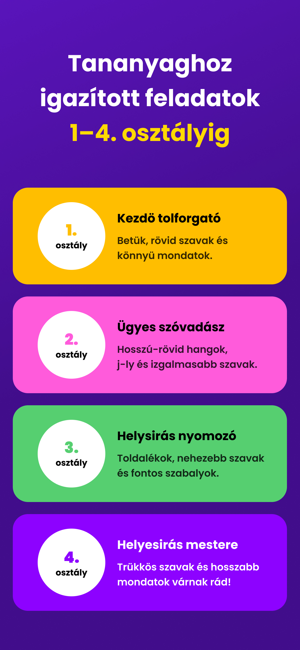 Négy évfolyamra igazított feladatok